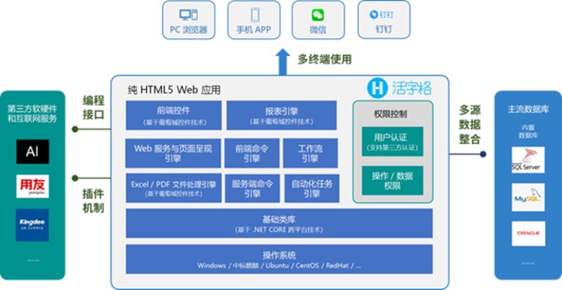 停车管理费到底包含了哪些服务？让我们一起来揭开这个谜团。