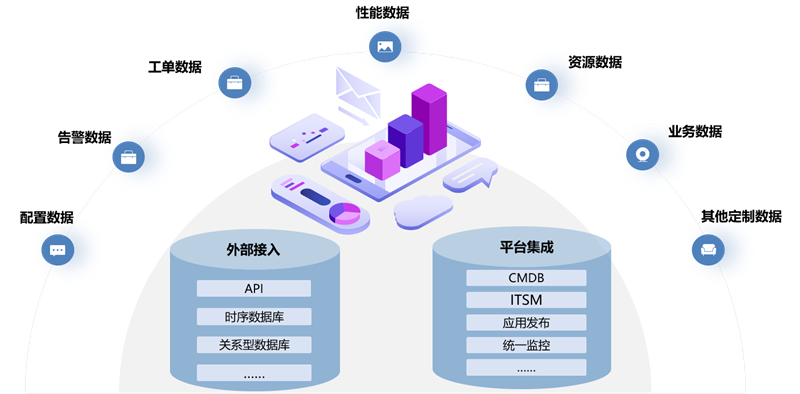 工具推荐类：深度剖析，从多个维度对比猫凌(深圳)与猫凌(北京)