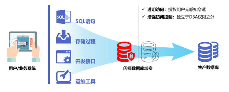 未来趋势：北京凌猫科技如何引领行业变革